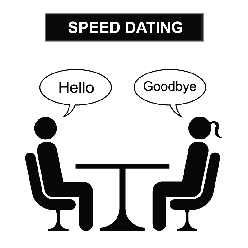 how does speed dating work
