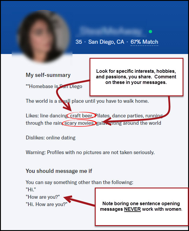 What To Write On A Dating Website Message