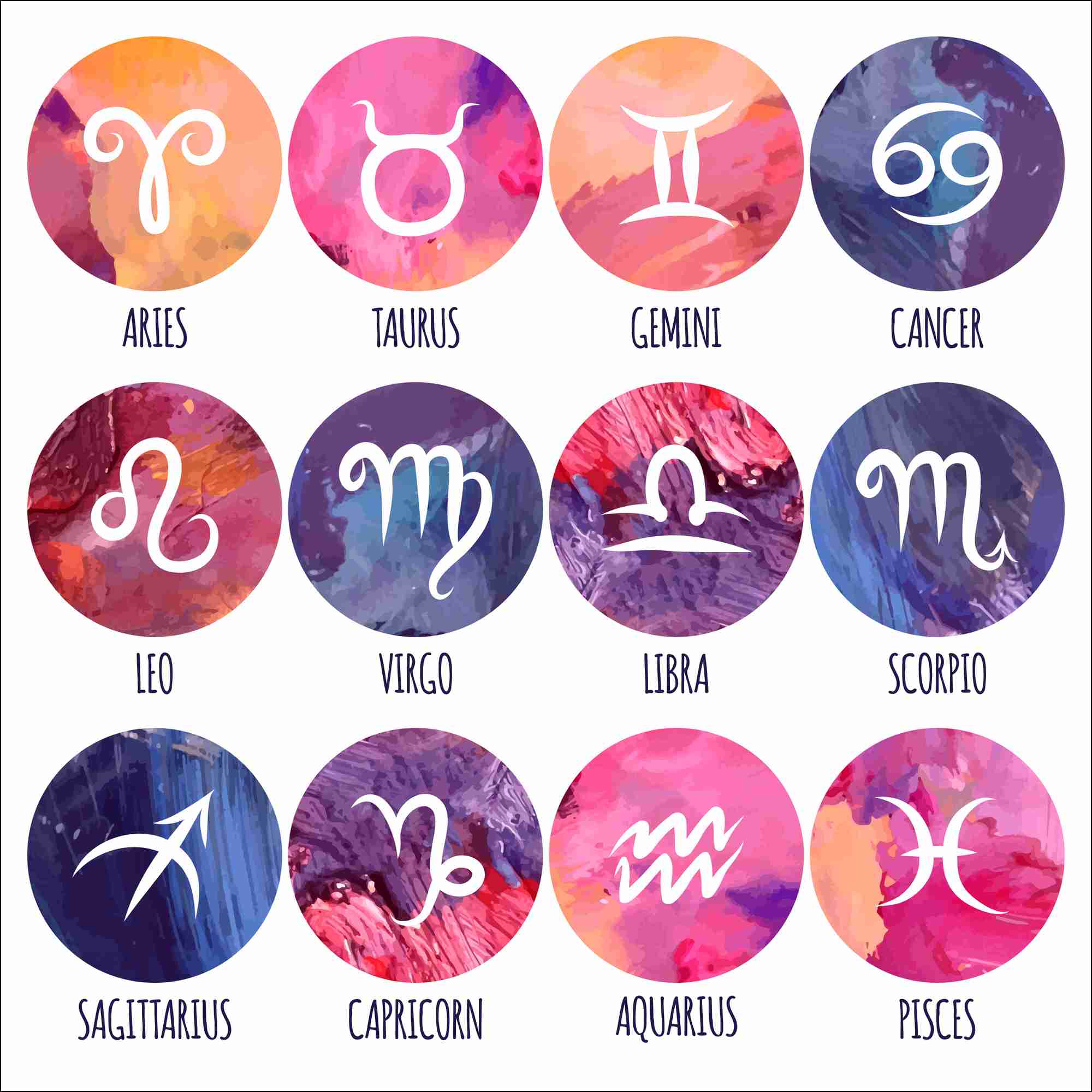 Which Zodiac Signs Cheat The Most? The 5 Biggest Culprits!