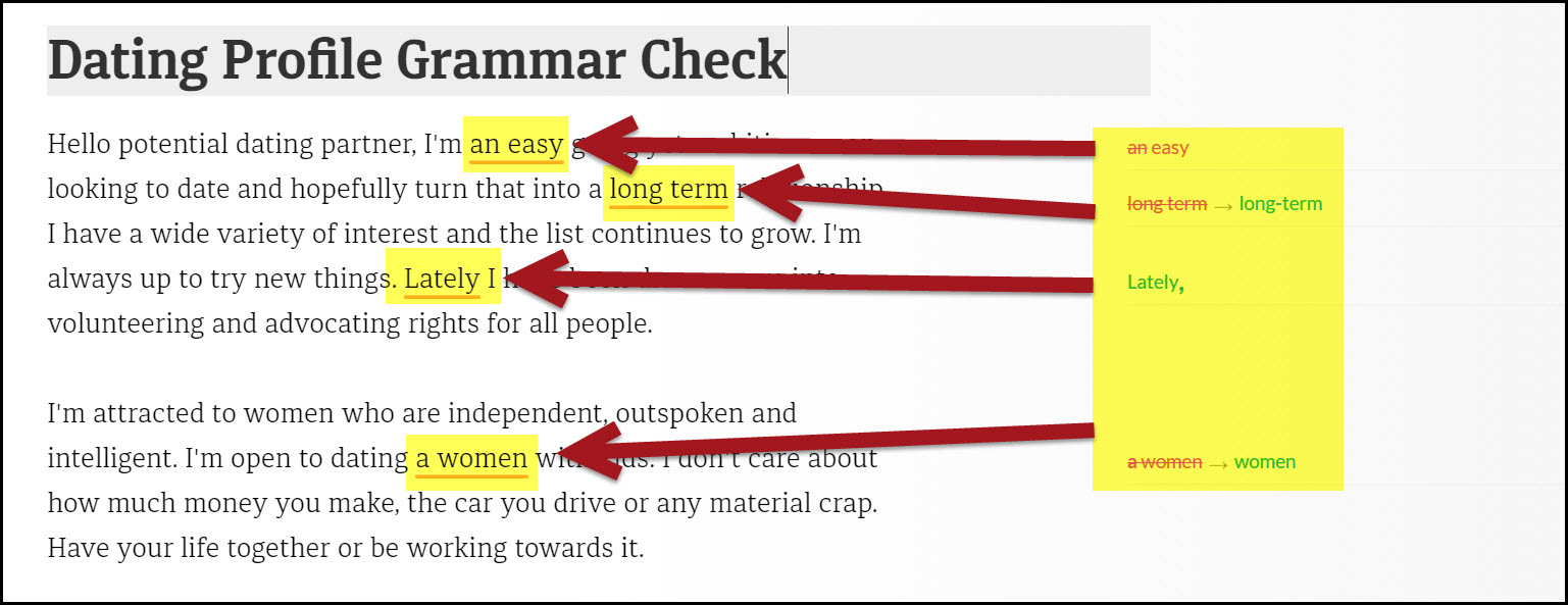 Grammar on Men's Dating Profiles