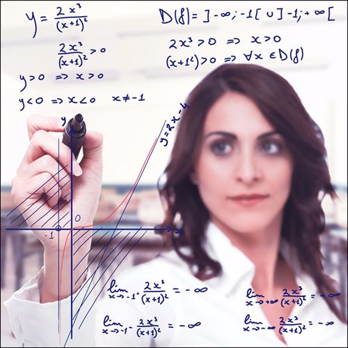 Men are threatened by Smart Women