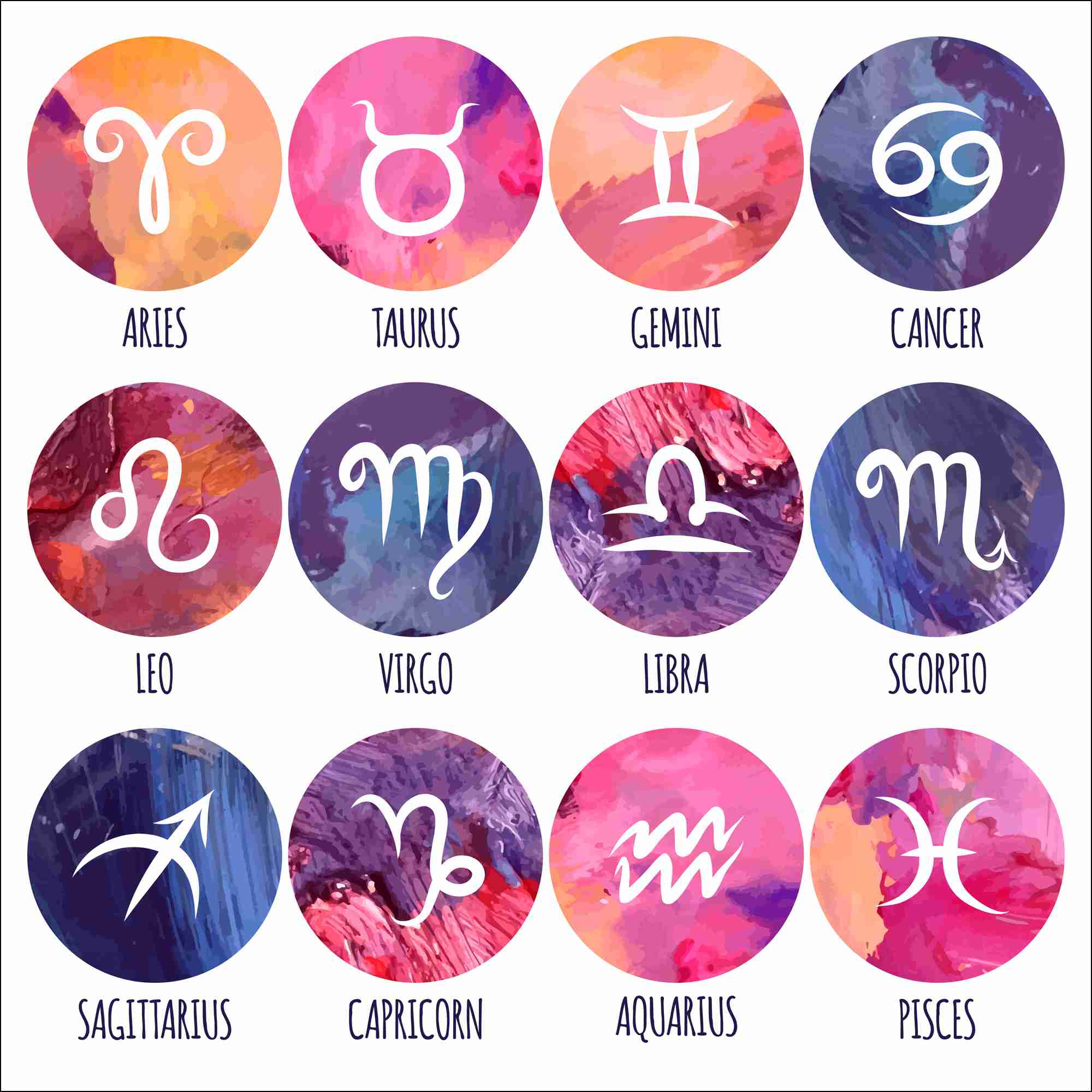 Signs cheating zodiac How each