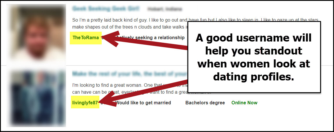 A good username helps men standout on dating sites