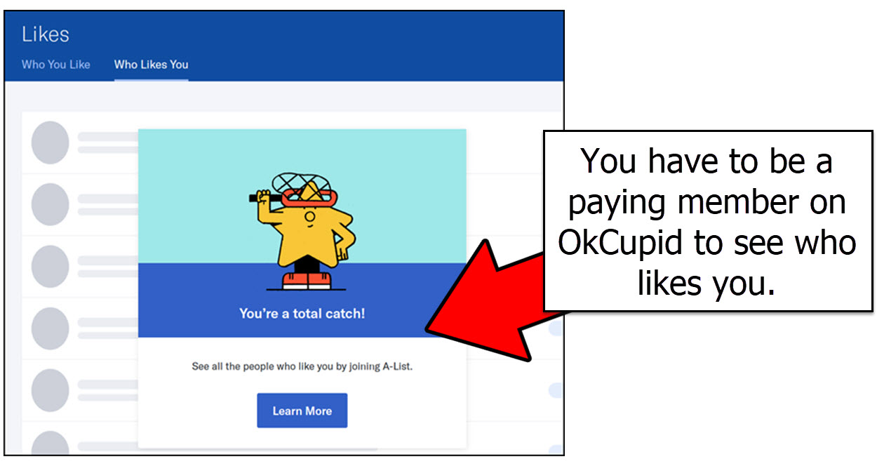 What is the OkCupid A List?
