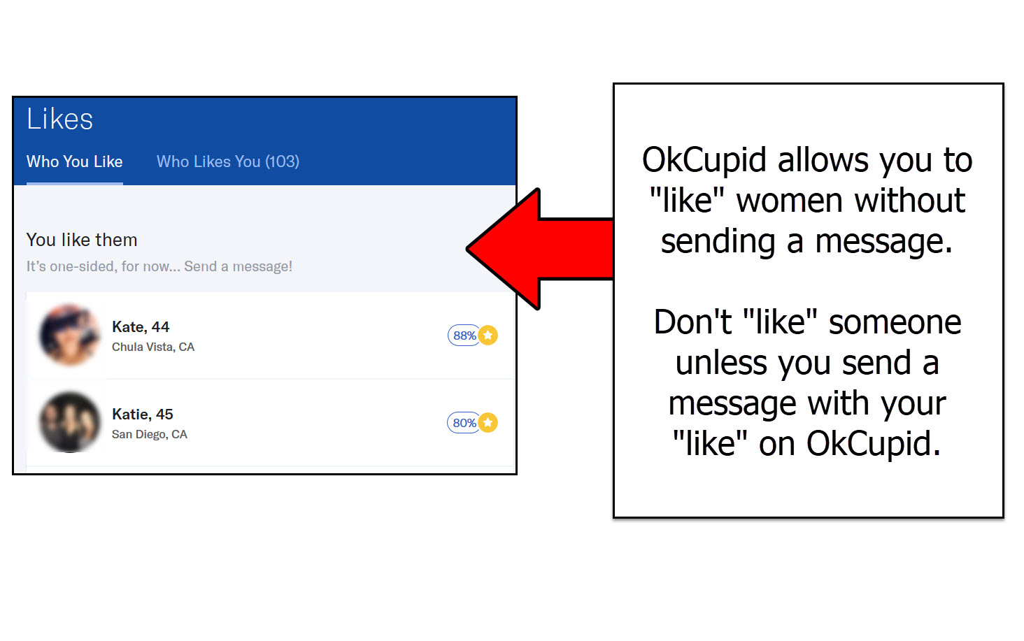 Where are OkCupid likes stored?