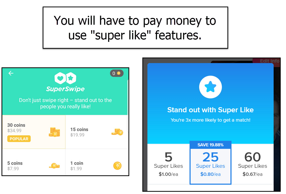 Do super likes cost money?