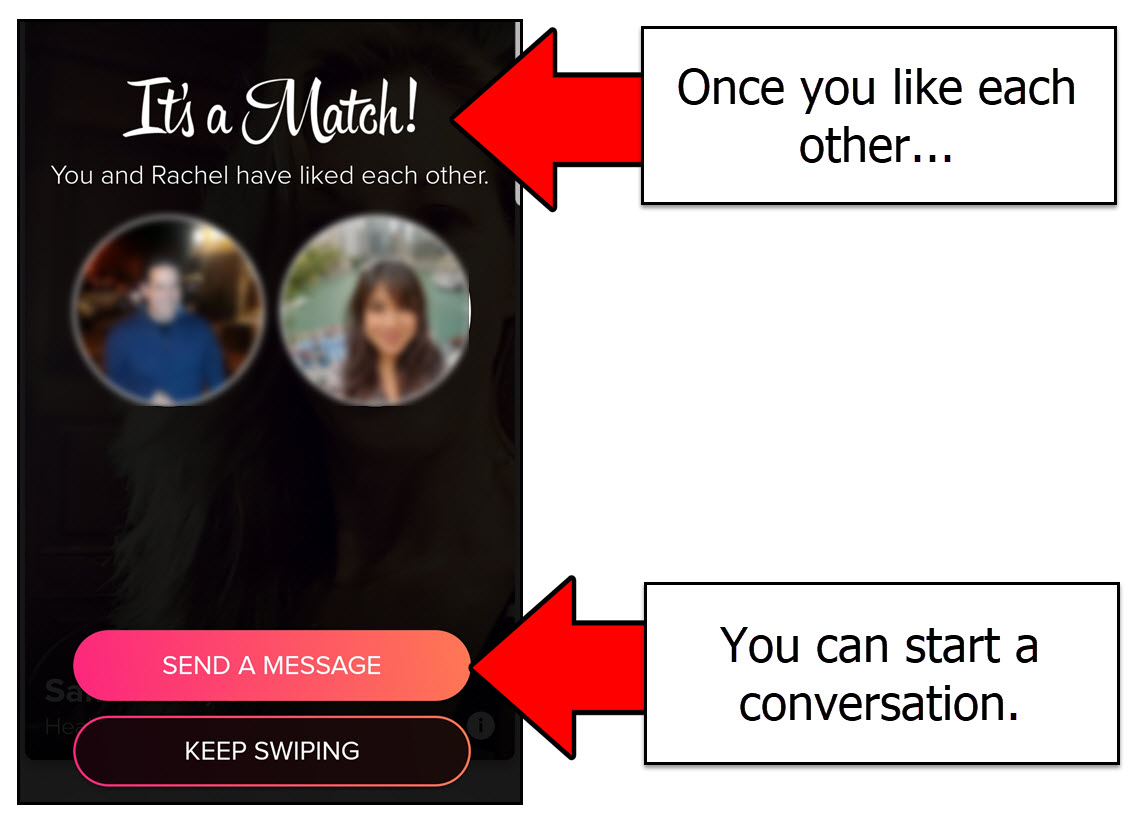 Mutual likes start conversations on Tinder