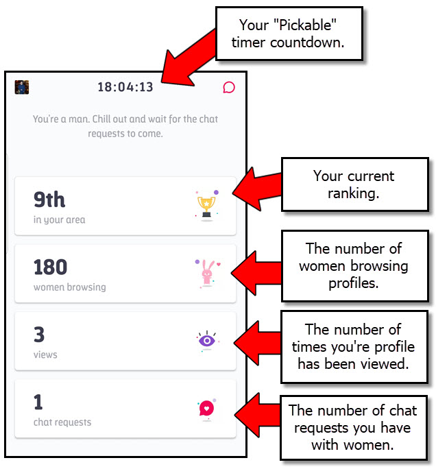 How to determine your rank on Pickable dating app