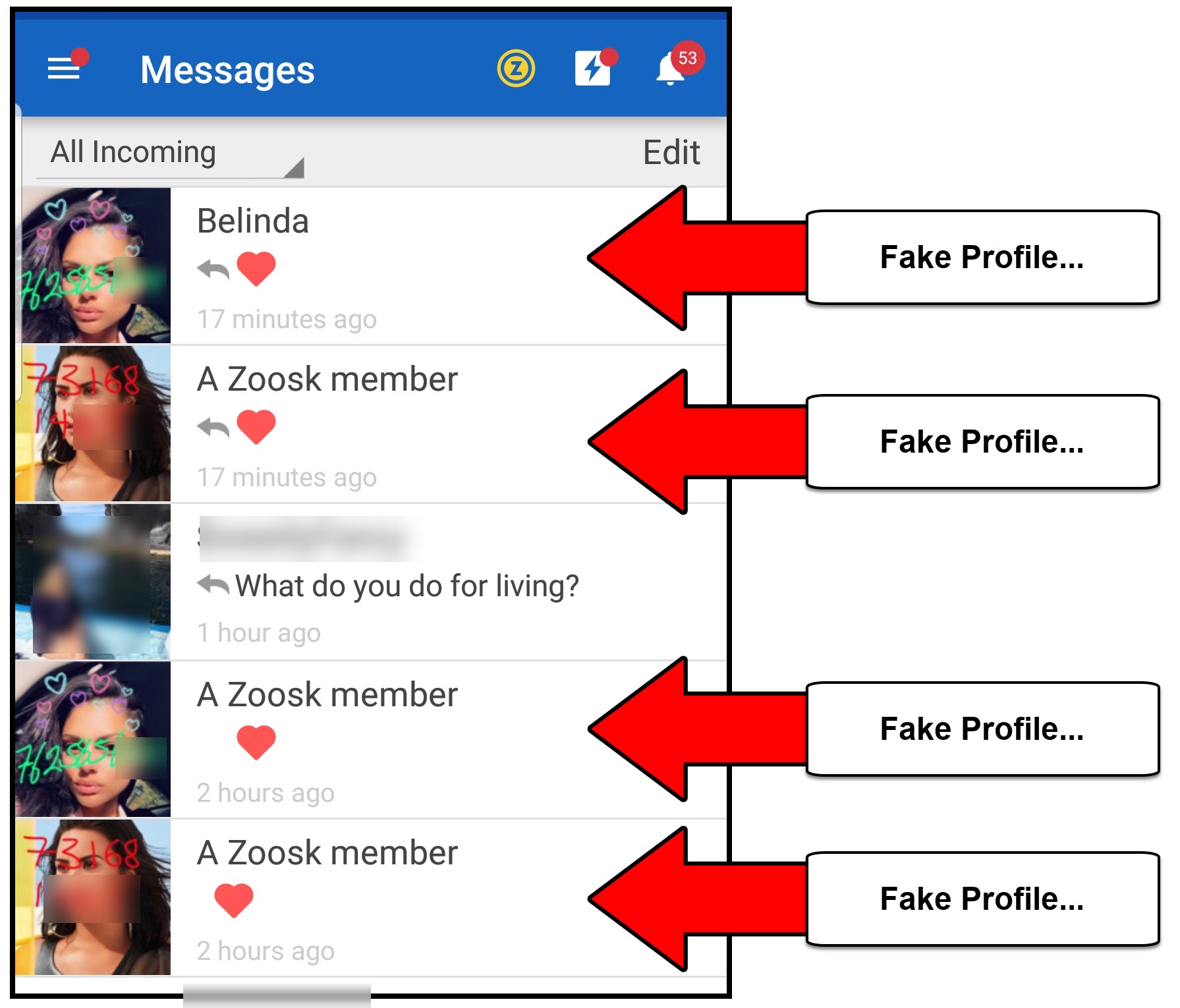 Fake profile examples on Zoosk.