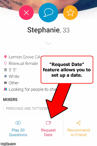 What is request date feature on Clover?