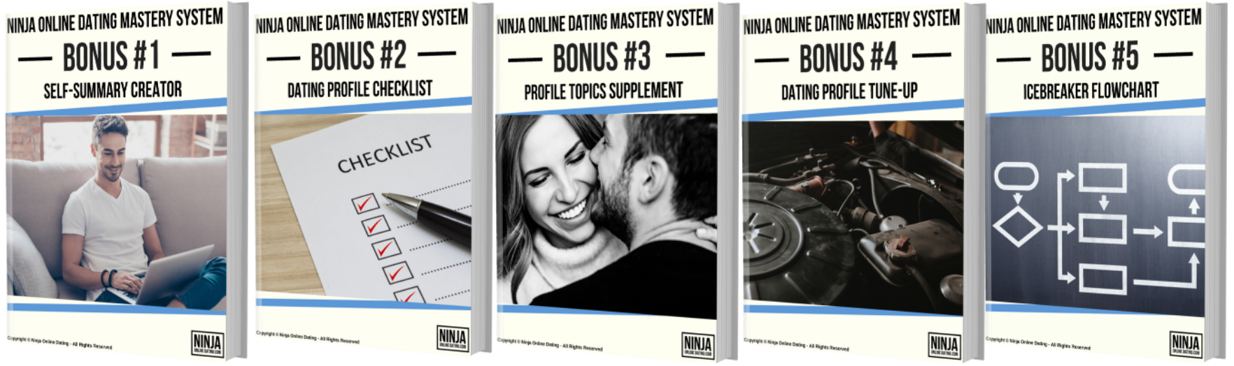 Online Dating Mastery System - Bonus Level 1